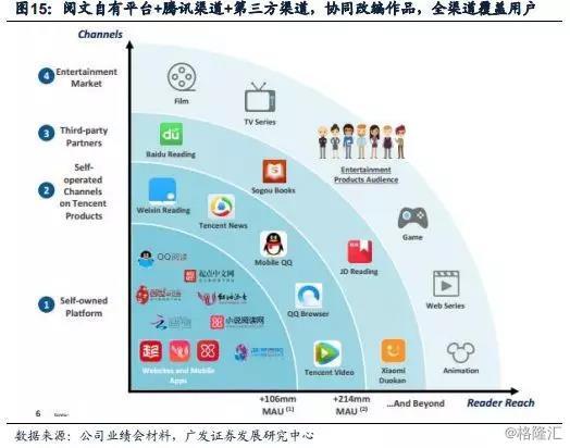 {BT8博龍娛樂}(网文平台流量排名)